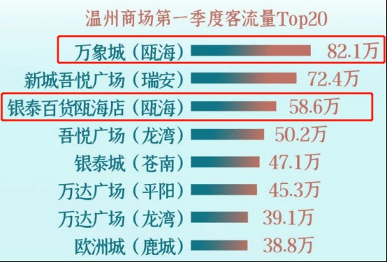 图源于网络