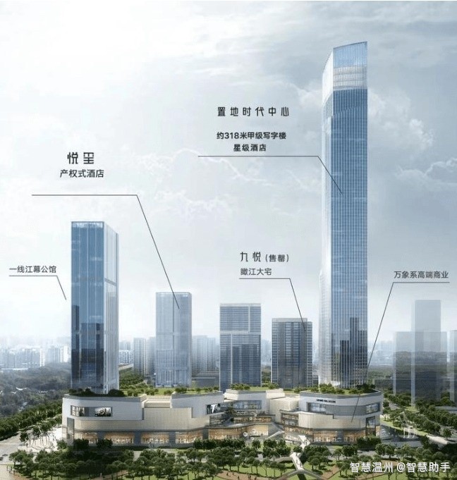 华润时代万象综合体效果示意图